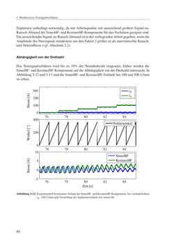 Bild der Seite - 80 - in Ein neues Konzept für die geberlose Regelung von Permanentmagnet-Synchronmaschinen für Hybrid- und Elektrofahrzeuge
