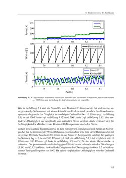Bild der Seite - 81 - in Ein neues Konzept für die geberlose Regelung von Permanentmagnet-Synchronmaschinen für Hybrid- und Elektrofahrzeuge