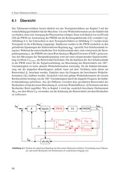 Bild der Seite - 98 - in Ein neues Konzept für die geberlose Regelung von Permanentmagnet-Synchronmaschinen für Hybrid- und Elektrofahrzeuge