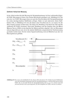 Bild der Seite - 106 - in Ein neues Konzept für die geberlose Regelung von Permanentmagnet-Synchronmaschinen für Hybrid- und Elektrofahrzeuge