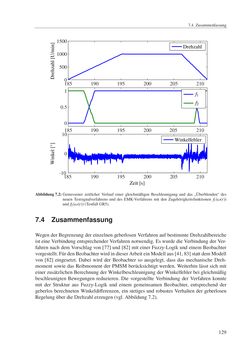 Image of the Page - 129 - in Ein neues Konzept für die geberlose Regelung von Permanentmagnet-Synchronmaschinen für Hybrid- und Elektrofahrzeuge