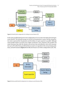 Image of the Page - 21 - in Hybrid Electric Vehicles