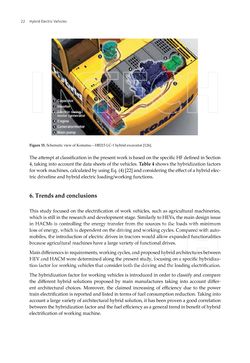 Bild der Seite - 22 - in Hybrid Electric Vehicles