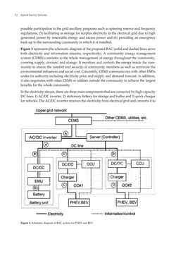 Image of the Page - 72 - in Hybrid Electric Vehicles