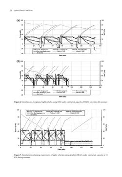 Image of the Page - 78 - in Hybrid Electric Vehicles