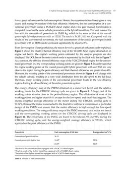 Image of the Page - 97 - in Hybrid Electric Vehicles
