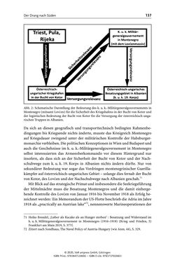 Image of the Page - 137 - in Österreich-Ungarns imperiale Herausforderungen - Nationalismen und Rivalitäten im Habsburgerreich um 1900
