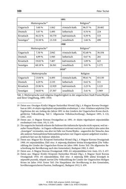 Image of the Page - 300 - in Österreich-Ungarns imperiale Herausforderungen - Nationalismen und Rivalitäten im Habsburgerreich um 1900