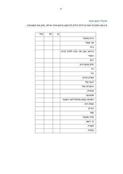 Bild der Seite - 19 - in In and Out & www.whatsyourname.you - Hebrew