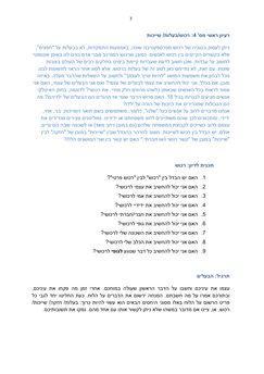 Bild der Seite - 20 - in In and Out & www.whatsyourname.you - Hebrew