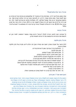 Image of the Page - 22 - in In and Out & www.whatsyourname.you - Hebrew