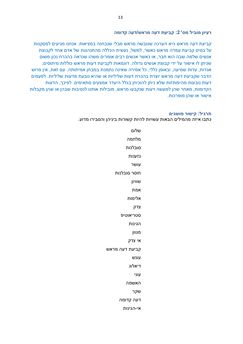 Bild der Seite - 26 - in In and Out & www.whatsyourname.you - Hebrew