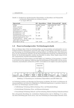 Image of the Page - 5 - in Induktionsfügen von thermoplastischen Faserverbundwerkstoffen