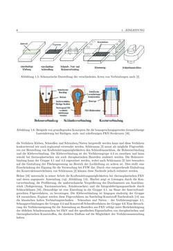 Image of the Page - 6 - in Induktionsfügen von thermoplastischen Faserverbundwerkstoffen