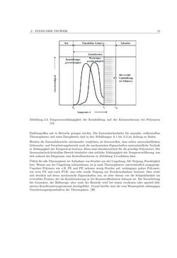 Bild der Seite - 15 - in Induktionsfügen von thermoplastischen Faserverbundwerkstoffen