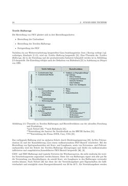 Image of the Page - 18 - in Induktionsfügen von thermoplastischen Faserverbundwerkstoffen