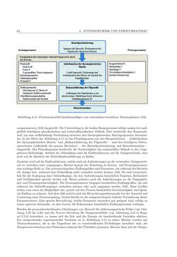 Image of the Page - 64 - in Induktionsfügen von thermoplastischen Faserverbundwerkstoffen