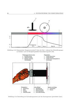 Bild der Seite - 66 - in Induktionsfügen von thermoplastischen Faserverbundwerkstoffen