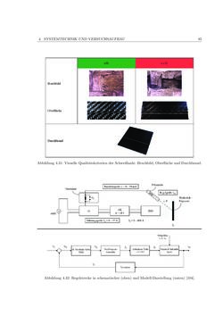 Image of the Page - 85 - in Induktionsfügen von thermoplastischen Faserverbundwerkstoffen