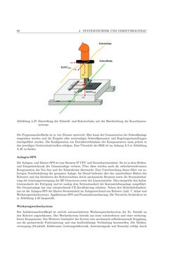 Bild der Seite - 90 - in Induktionsfügen von thermoplastischen Faserverbundwerkstoffen