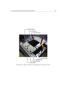 Image of the Page - 95 - in Induktionsfügen von thermoplastischen Faserverbundwerkstoffen