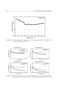 Bild der Seite - 104 - in Induktionsfügen von thermoplastischen Faserverbundwerkstoffen
