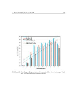 Bild der Seite - 119 - in Induktionsfügen von thermoplastischen Faserverbundwerkstoffen