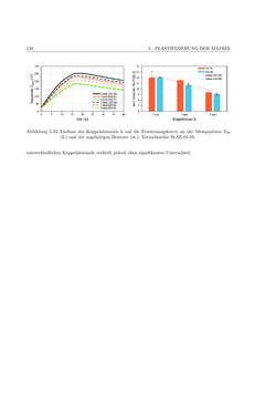 Bild der Seite - 130 - in Induktionsfügen von thermoplastischen Faserverbundwerkstoffen