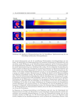 Image of the Page - 135 - in Induktionsfügen von thermoplastischen Faserverbundwerkstoffen