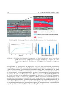 Image of the Page - 138 - in Induktionsfügen von thermoplastischen Faserverbundwerkstoffen