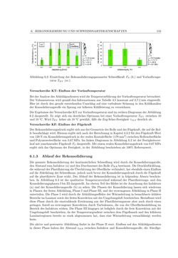 Image of the Page - 153 - in Induktionsfügen von thermoplastischen Faserverbundwerkstoffen