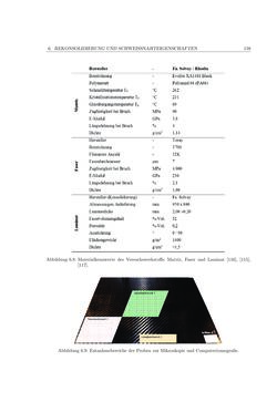 Image of the Page - 159 - in Induktionsfügen von thermoplastischen Faserverbundwerkstoffen