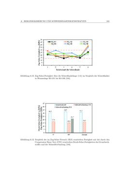 Image of the Page - 161 - in Induktionsfügen von thermoplastischen Faserverbundwerkstoffen