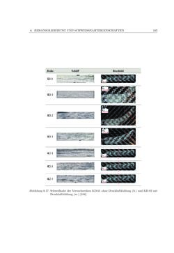 Bild der Seite - 165 - in Induktionsfügen von thermoplastischen Faserverbundwerkstoffen