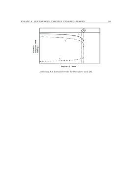 Bild der Seite - 201 - in Induktionsfügen von thermoplastischen Faserverbundwerkstoffen