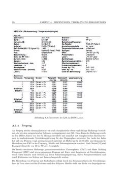Image of the Page - 204 - in Induktionsfügen von thermoplastischen Faserverbundwerkstoffen