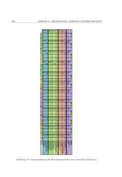 Image of the Page - 208 - in Induktionsfügen von thermoplastischen Faserverbundwerkstoffen