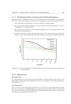 Image of the Page - 211 - in Induktionsfügen von thermoplastischen Faserverbundwerkstoffen