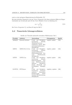Image of the Page - 213 - in Induktionsfügen von thermoplastischen Faserverbundwerkstoffen