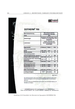Image of the Page - 222 - in Induktionsfügen von thermoplastischen Faserverbundwerkstoffen