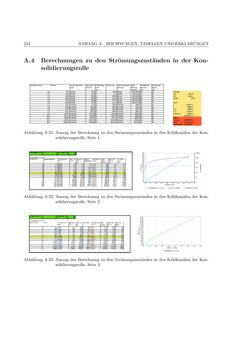 Image of the Page - 224 - in Induktionsfügen von thermoplastischen Faserverbundwerkstoffen