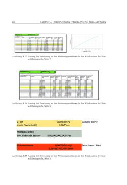 Image of the Page - 226 - in Induktionsfügen von thermoplastischen Faserverbundwerkstoffen