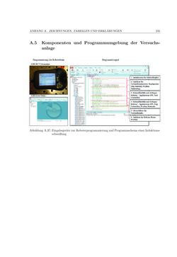 Image of the Page - 231 - in Induktionsfügen von thermoplastischen Faserverbundwerkstoffen