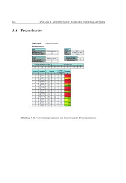 Image of the Page - 246 - in Induktionsfügen von thermoplastischen Faserverbundwerkstoffen