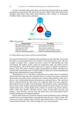 Bild der Seite - 28 - in Intelligent Environments 2019 - Workshop Proceedings of the 15th International Conference on Intelligent Environments