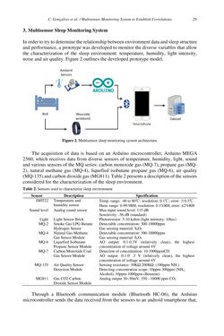 Image of the Page - 29 - in Intelligent Environments 2019 - Workshop Proceedings of the 15th International Conference on Intelligent Environments