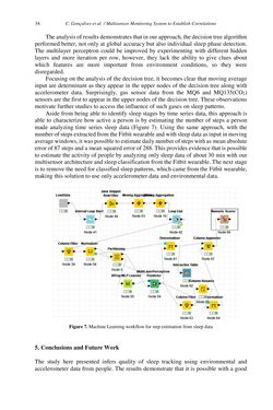 Image of the Page - 34 - in Intelligent Environments 2019 - Workshop Proceedings of the 15th International Conference on Intelligent Environments