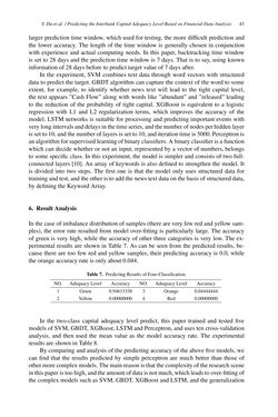 Bild der Seite - 43 - in Intelligent Environments 2019 - Workshop Proceedings of the 15th International Conference on Intelligent Environments