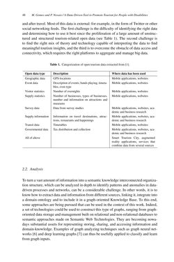 Bild der Seite - 48 - in Intelligent Environments 2019 - Workshop Proceedings of the 15th International Conference on Intelligent Environments