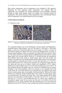 Image of the Page - 84 - in Intelligent Environments 2019 - Workshop Proceedings of the 15th International Conference on Intelligent Environments